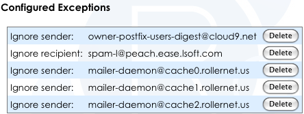 exceptions example
